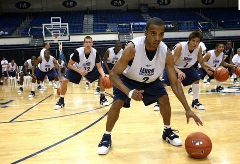 basicfundamentalbasketballdrills